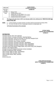 Federal Board SSC part 2 Annual Date Sheet 2021