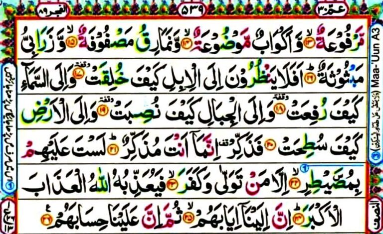 Surat Al Ghasyiyah Arab Latin And Terjemah Bahasa Indonesia