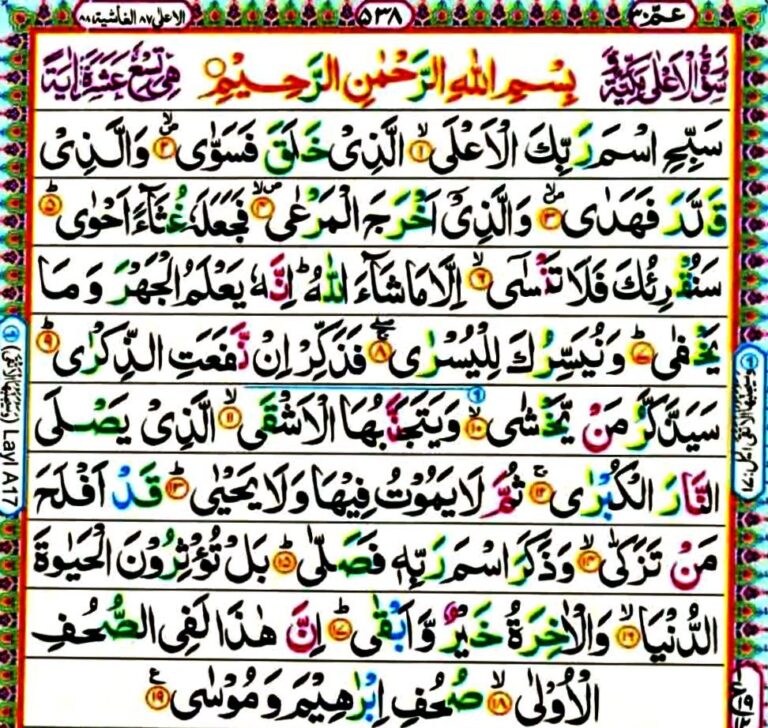 Surat Al Ala Arab, Latin and Terjemah Bahasa Indonesia